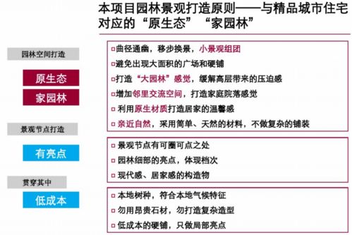 “山水栖居·逸境之旅”精品住宅与旅游开发复合项目前期策划方案
