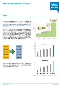 文旅融合时代下的旅游项目策划 从构想到运营