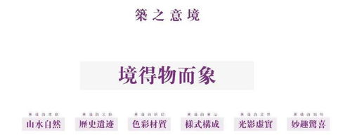 学术筑之意境——文化旅游项目设计的场景表达